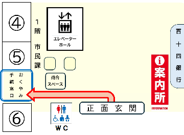 市役所1階＿おくやみ手続窓口位置図