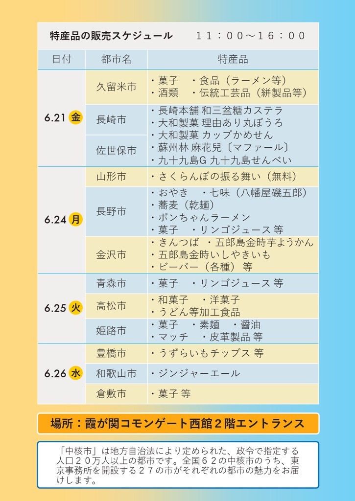 中核市東京事務所ご当地じまんフェアチラシ裏