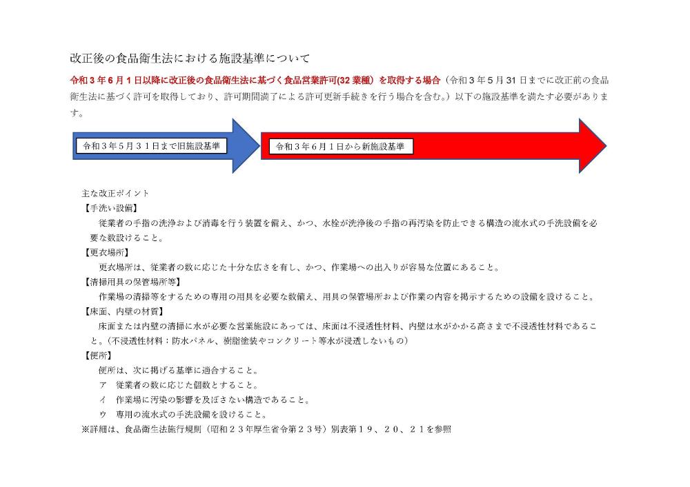 改正後の施設基準の改正ポイント