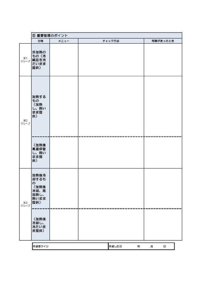 重要管理計画（様式）