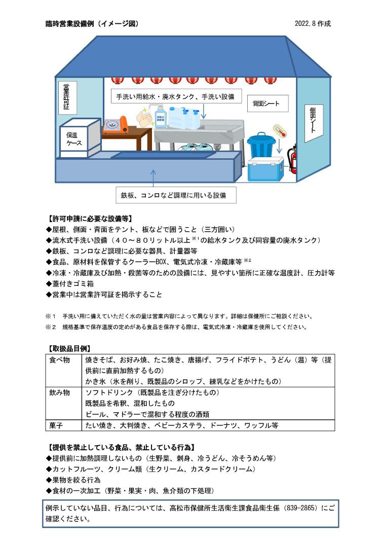 営業設備（例）