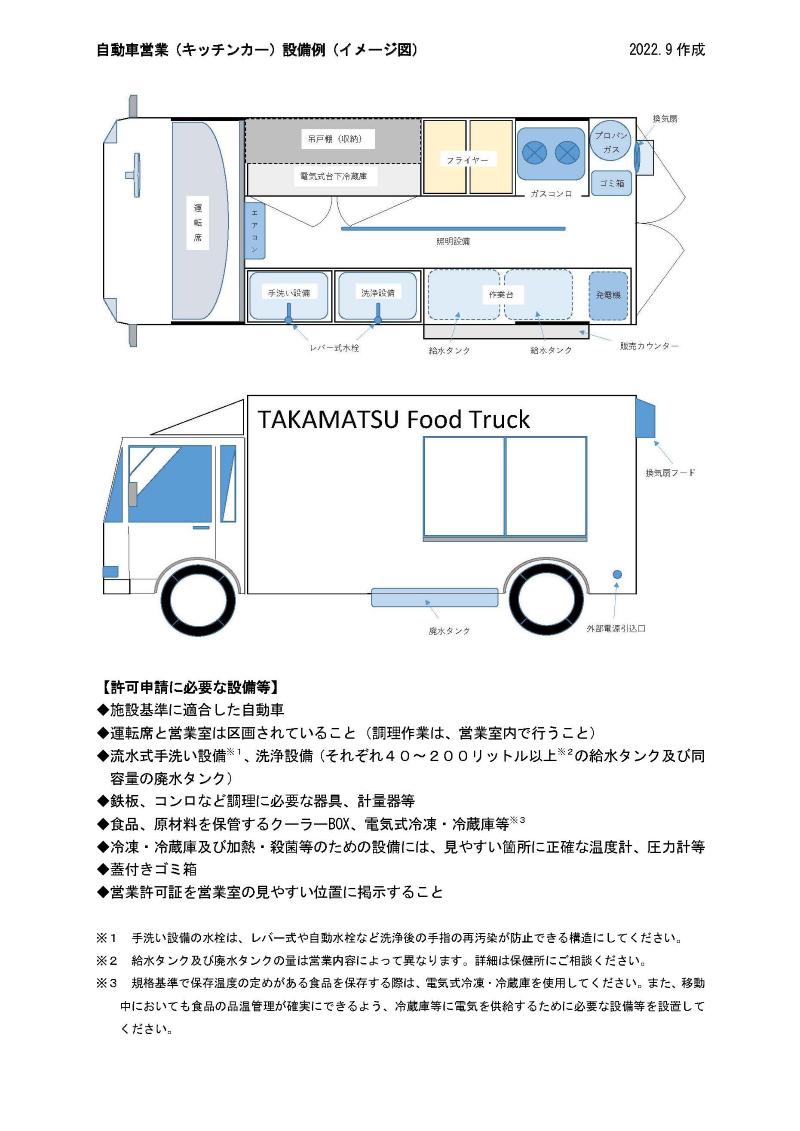 自動車営業リーフレット