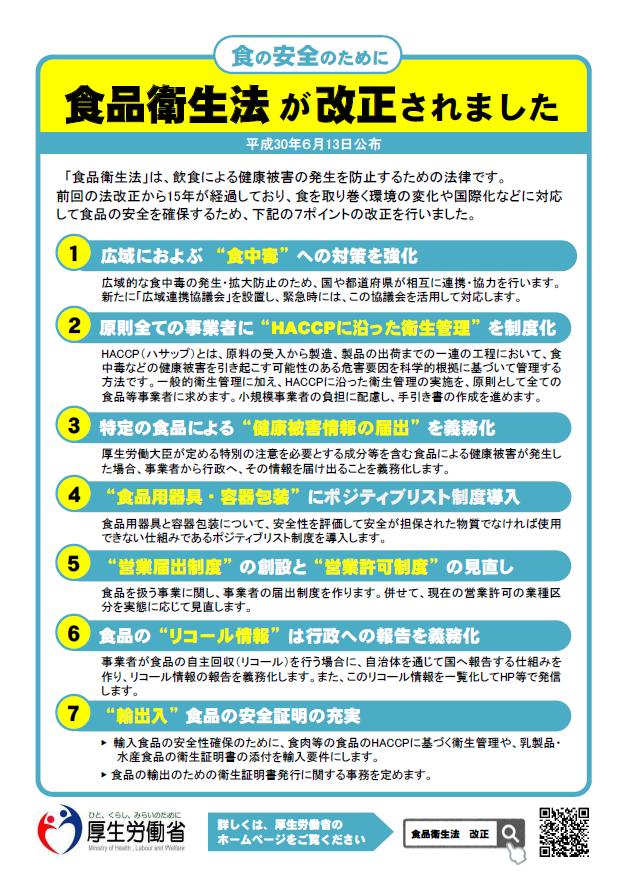 食品衛生法が改正されました