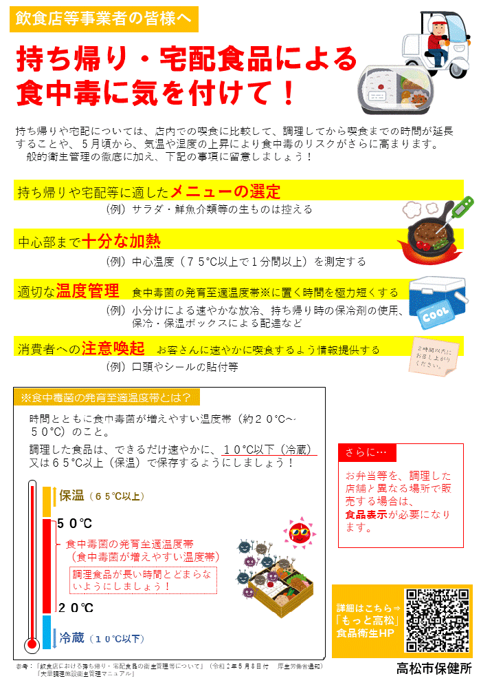 弁当類をテイクアウト、デリバリーする場合の注意