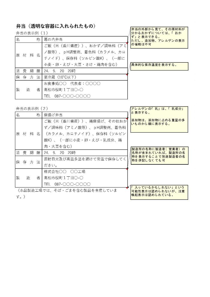 弁当類表示例