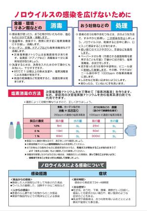 ノロウイルスによる食中毒