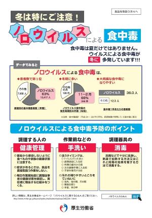 ノロウイルスによる食中毒