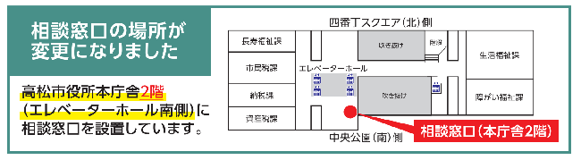 相談窓口