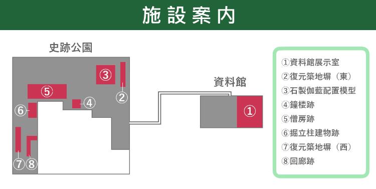 見学可能施設案内