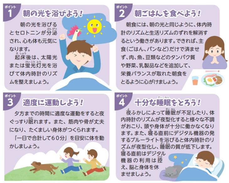 ポイント
