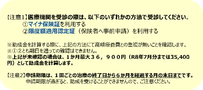マイナ保険証