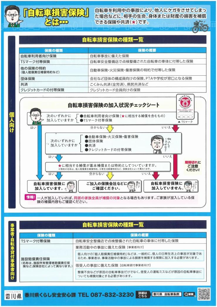 自転車損害保険のチラシ2