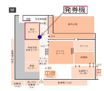 番号発券機の位置