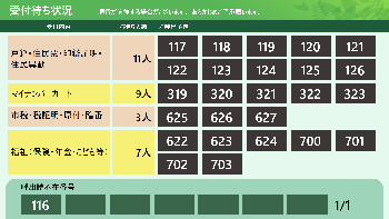 受付状況表示画面