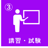 講習・試験