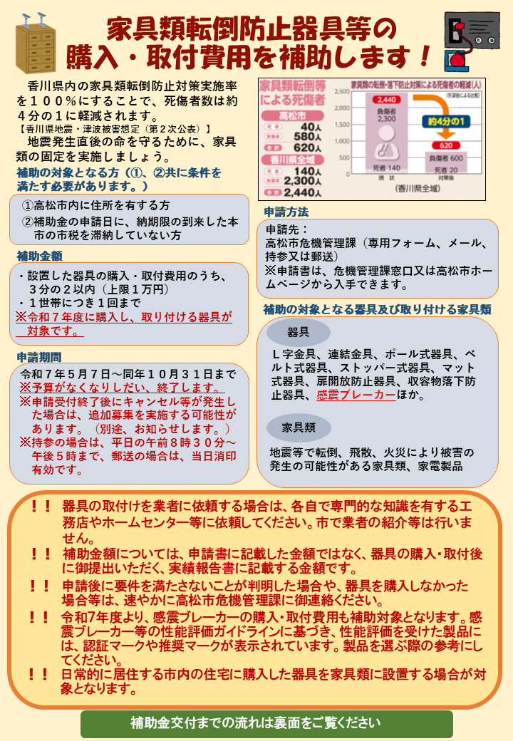 ちらし（既に受付した方）　表