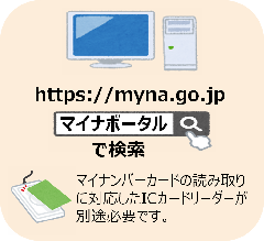 マイナポータル（PCサイト）