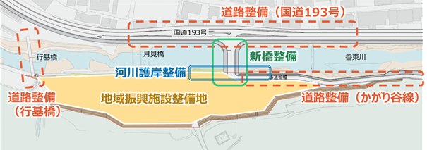整備概要図