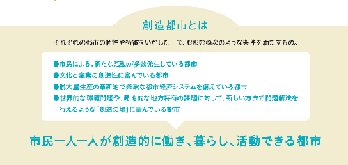 創造都市とは