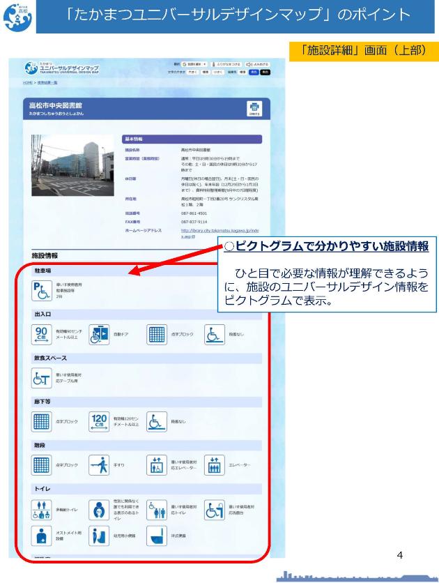 たかまつユニバーサルデザインマップのポイント4