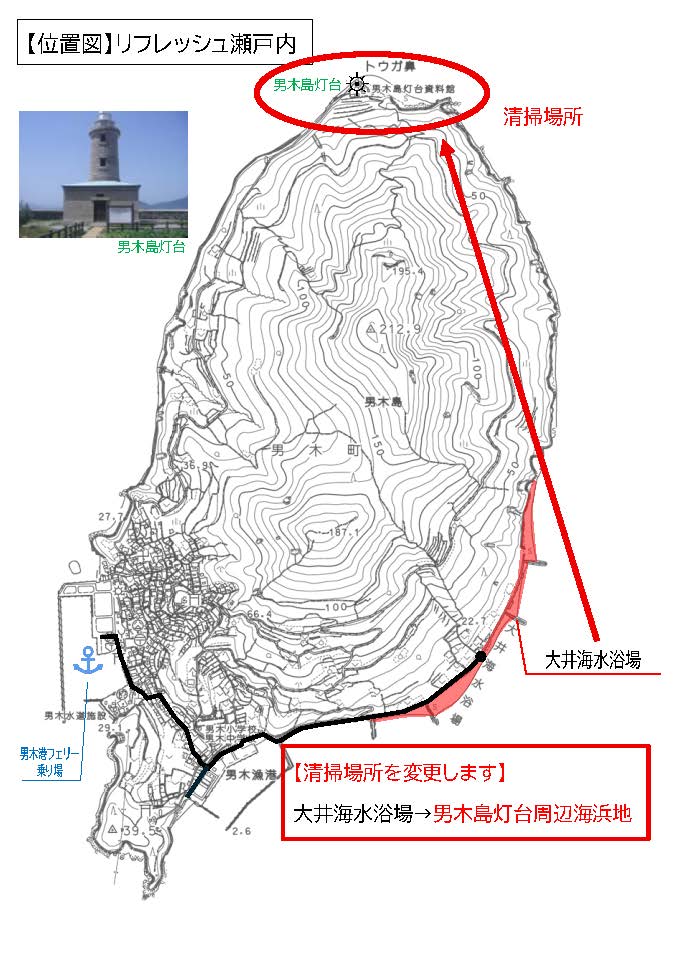 清掃場所