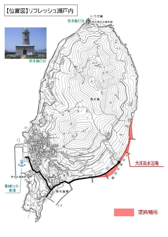 清掃場所
