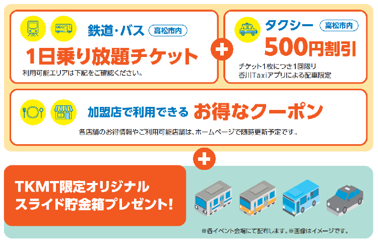 IruCa同時利用ポイントキャンペーン