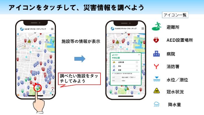 知りたいアイコンをタップすると情報が分かります。