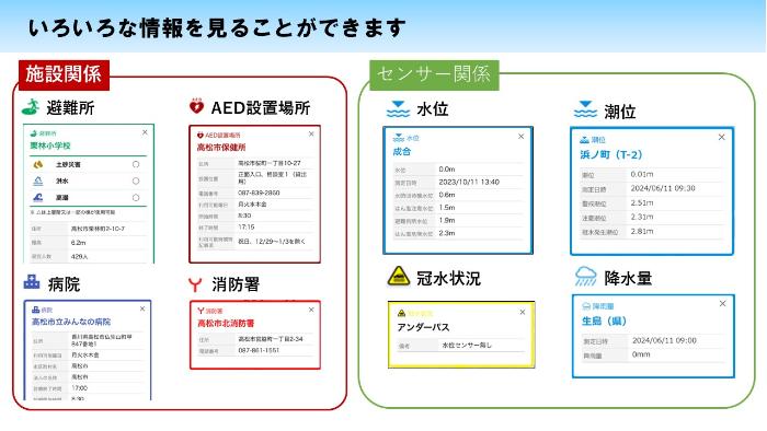 情報種別一覧