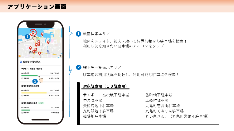 トップ