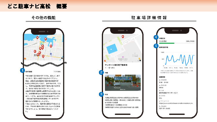 概要