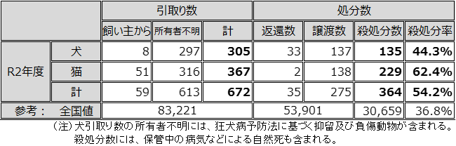 C4bh6spqao1 6m